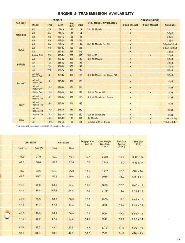 n_1972 Ford Competitive Facts-23.jpg